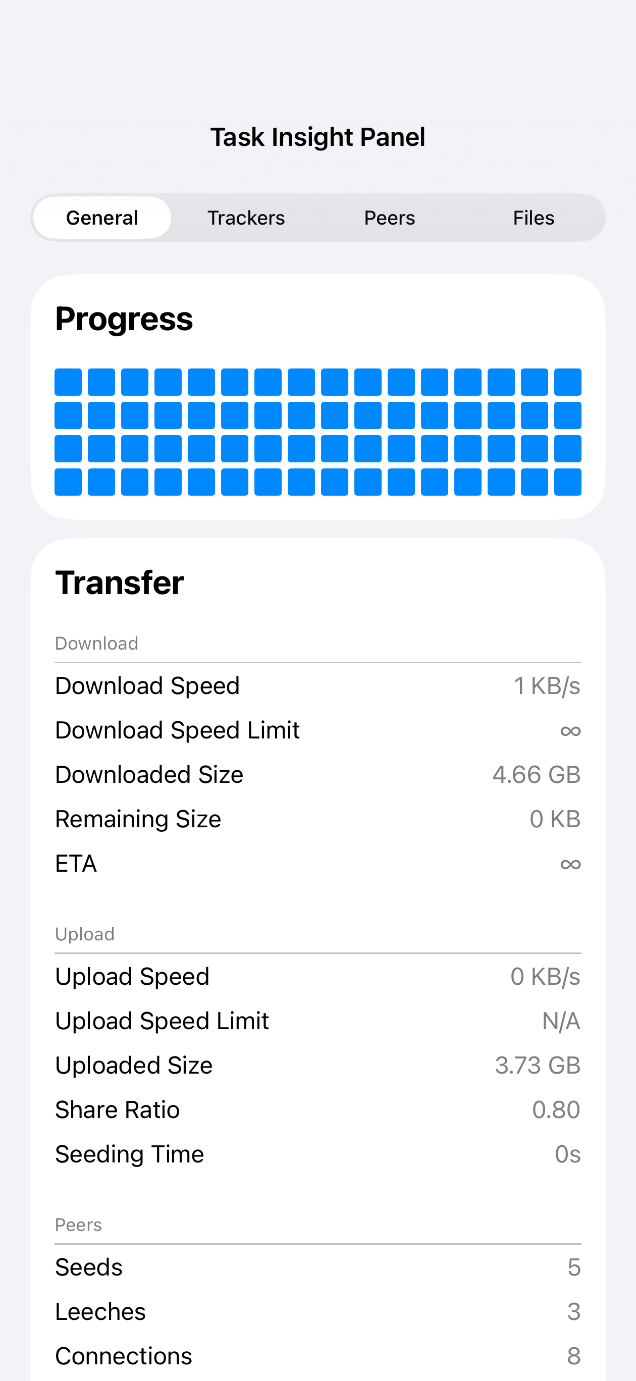 BitRemote task insight panel showing task details, trackers, peers, and files